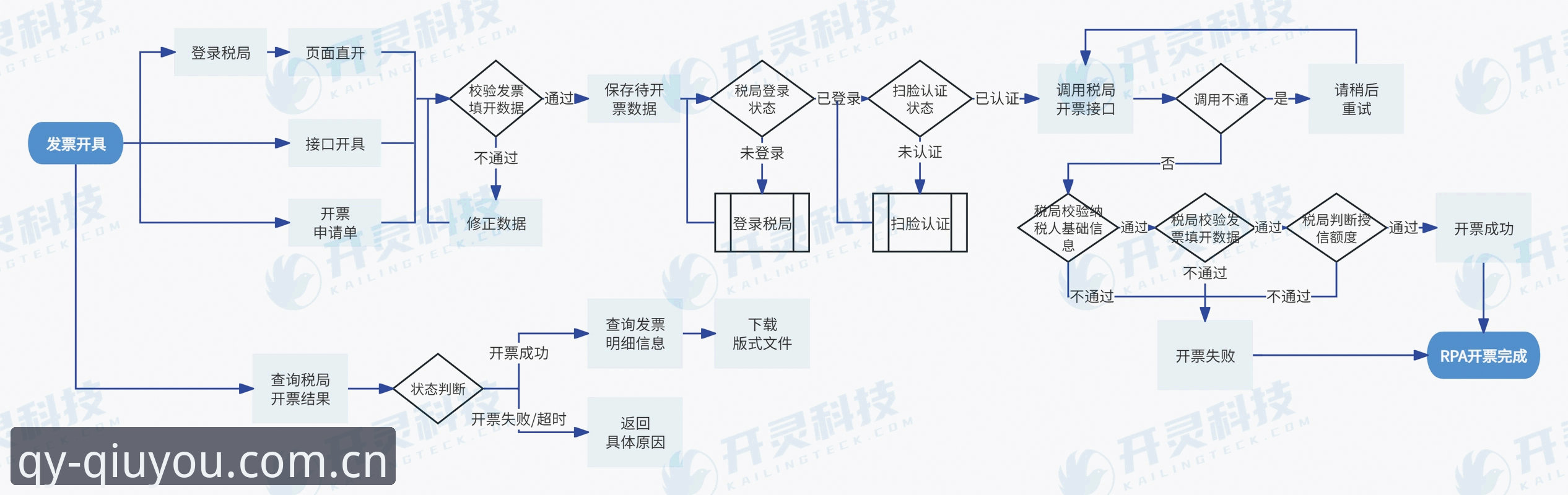 球友会安卓安装包攻略详解：从下载到使用的全流程指南