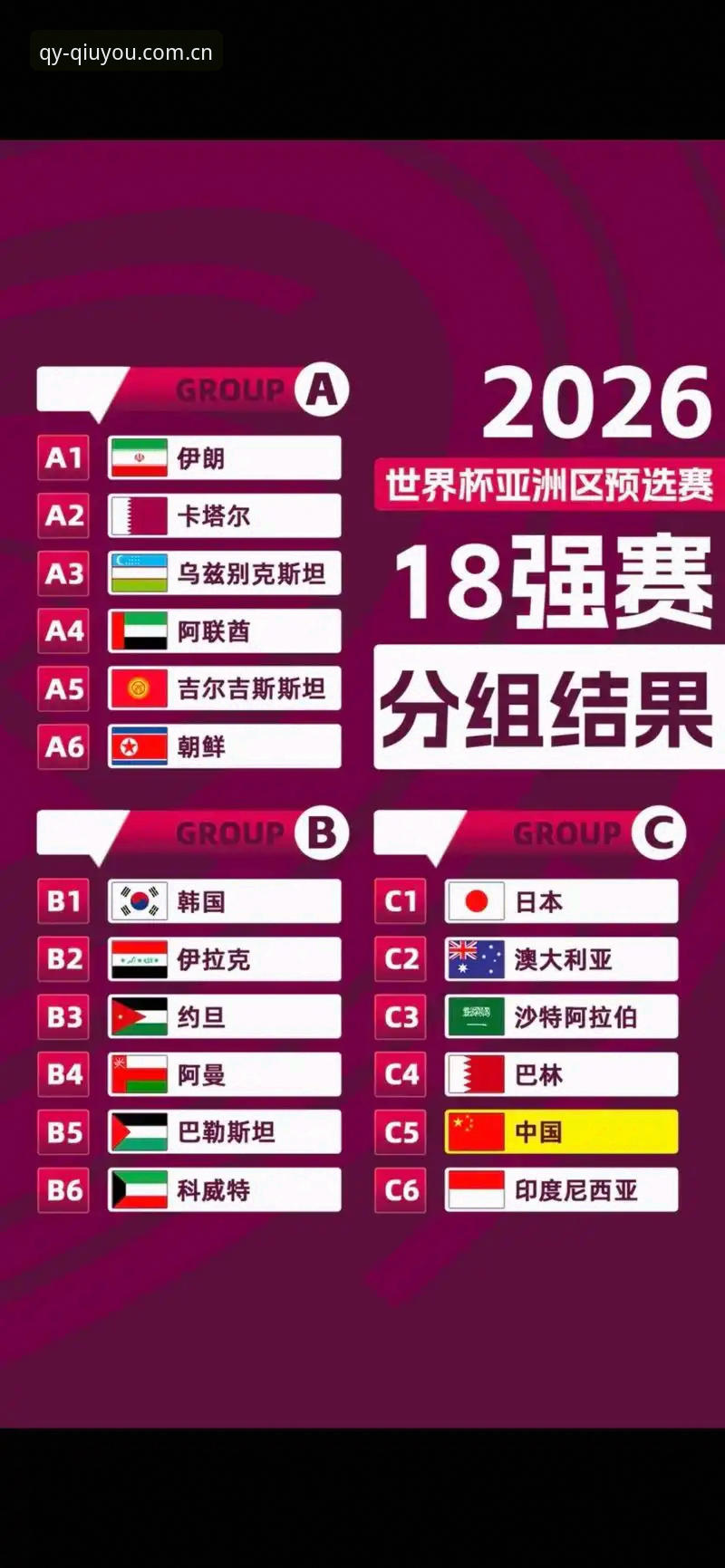掌握U17国足世界杯突围的关键：从抽签结果看球友会用户观赛必备知识
