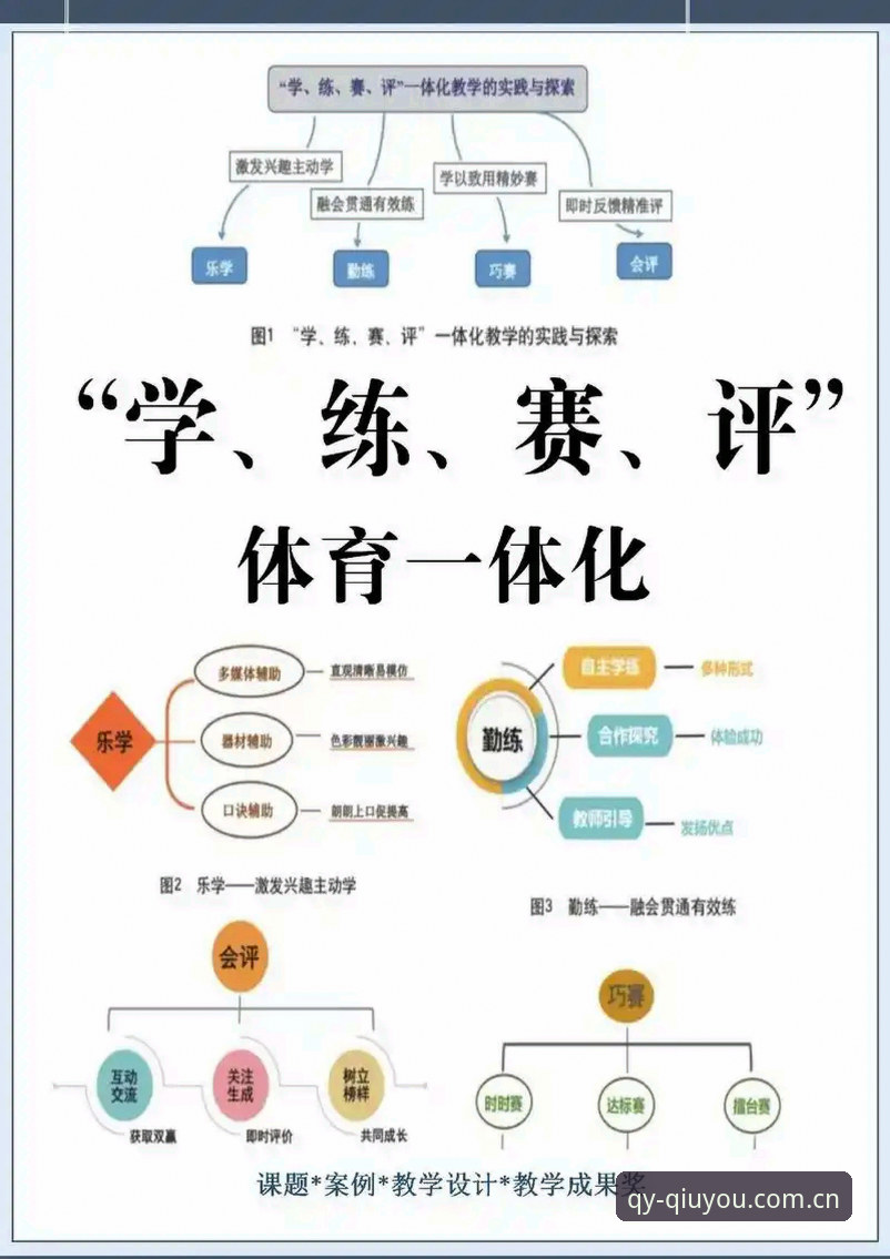 qy球友会体育App功能深度评测：从赛事资讯到社区互动的全面进化
